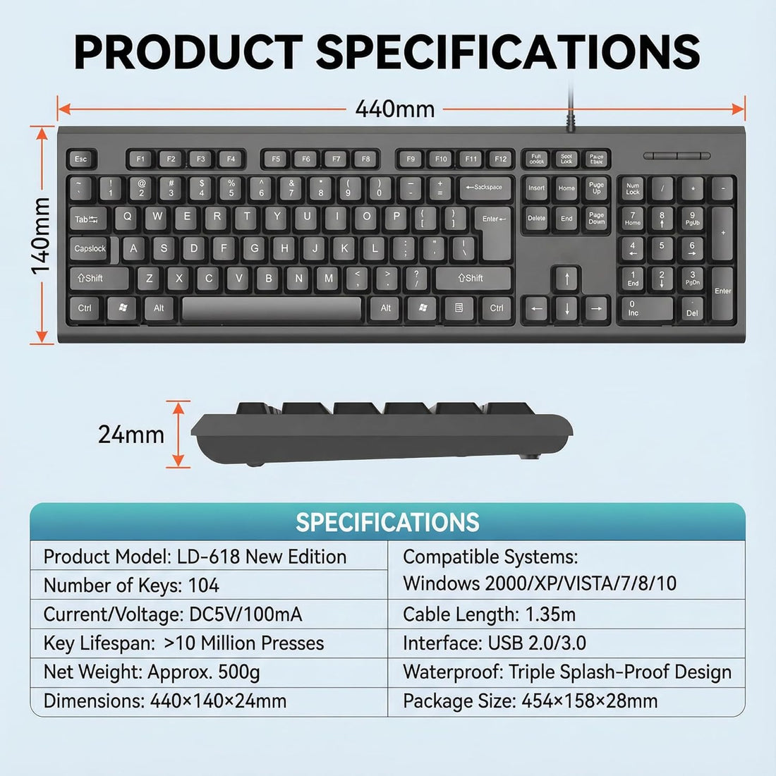 Ultra-Slim Wired Keyboard, Full Size 104 Key Quiet USB Computer Keyboard with Number Pad for PC, Windows, Mac US Layout (No £ Symbol)